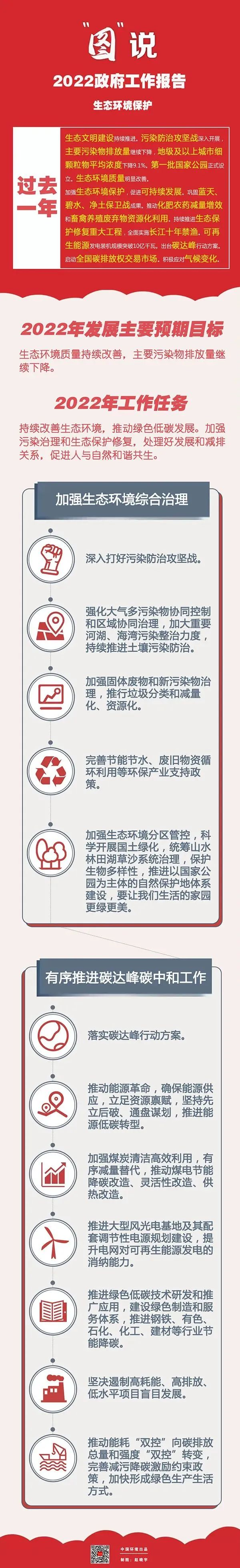 1650518042731855.png image.png